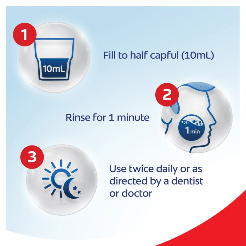 Buy Colgate Peroxyl Oral Hygiene Mouth Rinse Mouthwash 473ml Online at ...