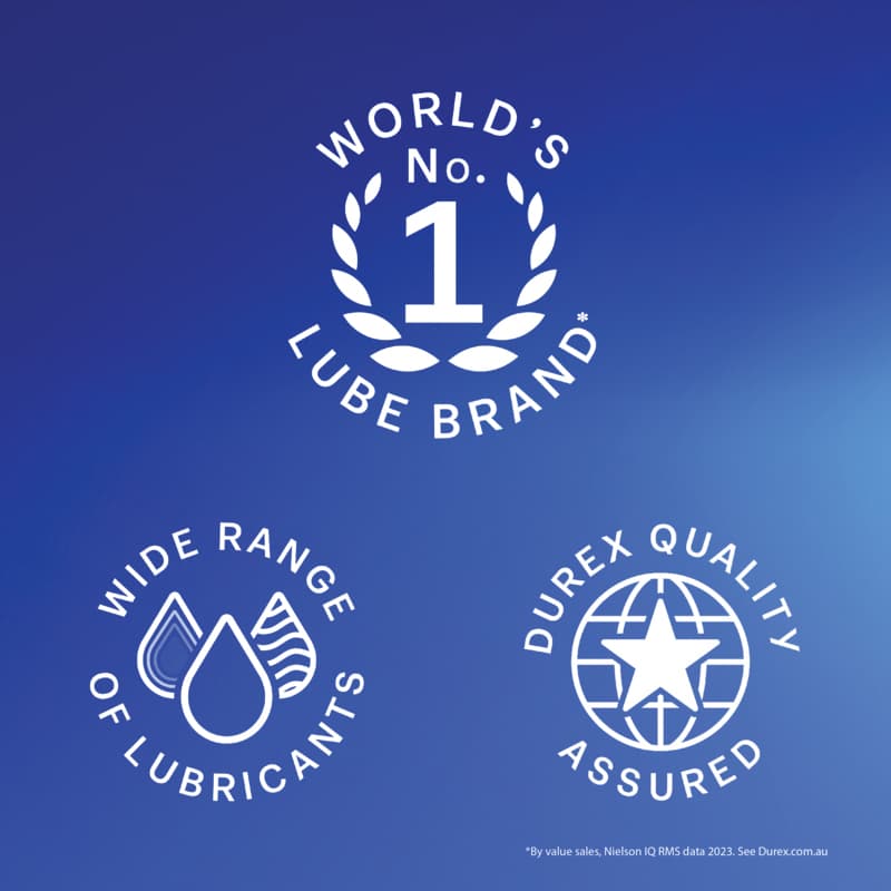 Buy Durex H2O Water Based Lubricant Gel Lube Pack of 100mL Online at Pharmacy Direct Buy Durex H2O Water Based Lubricant Gel Lube Pack of 100mL Online at Pharmacy Direct