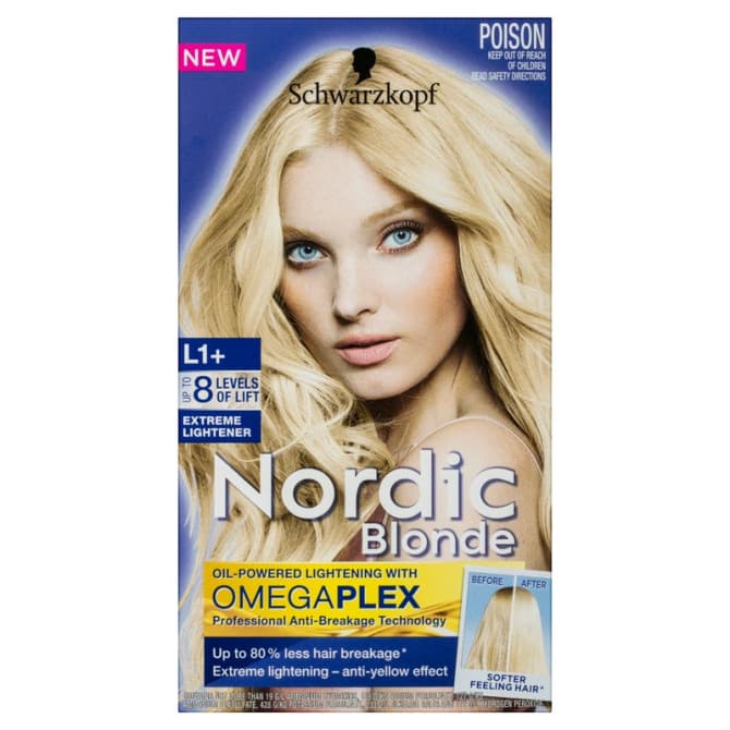 blonde streaking kit